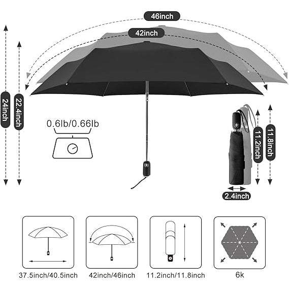 Black Mini Automatic Travel Umbrella