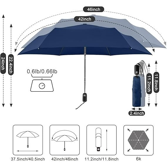 Dark Blue Mini Automatic Travel Umbrella