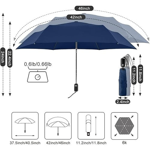 Dark Blue Mini Automatic Travel Umbrella