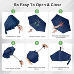 Dark Blue Mini Automatic Travel Umbrella